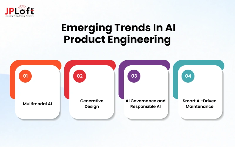Emerging Trends in AI Product Engineering